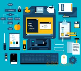 软件开发 从概念到现实